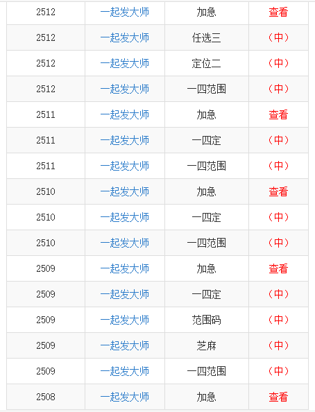 第1018页