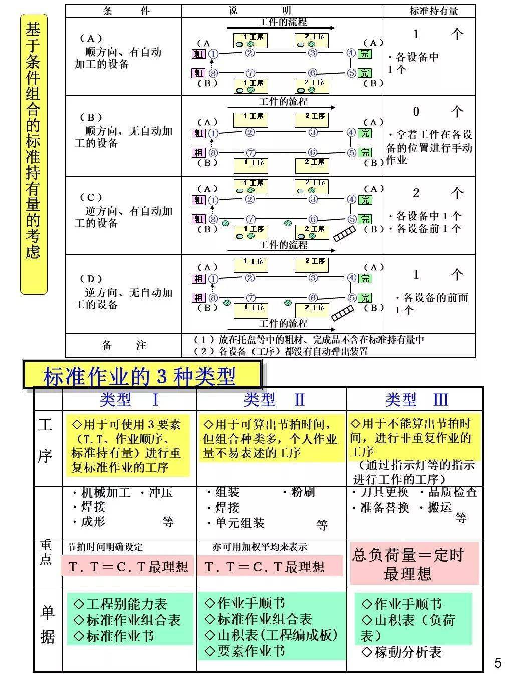 澳门一码一肖100准资料大全,澳门一码一肖100准资料大全，揭秘彩票背后的秘密