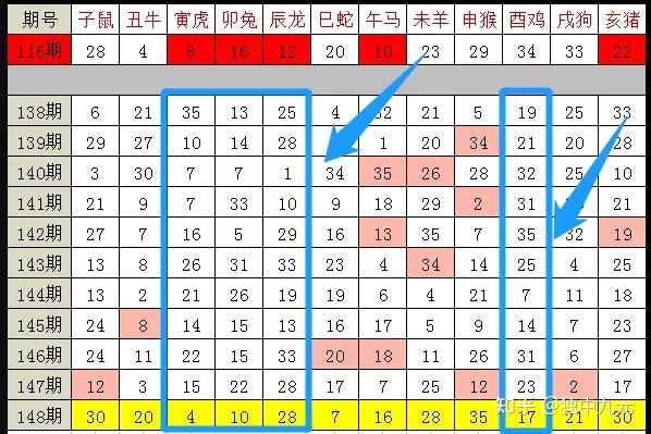 2025年12生肖49码图,揭秘2025年十二生肖49码图，神秘文化的融合与创新