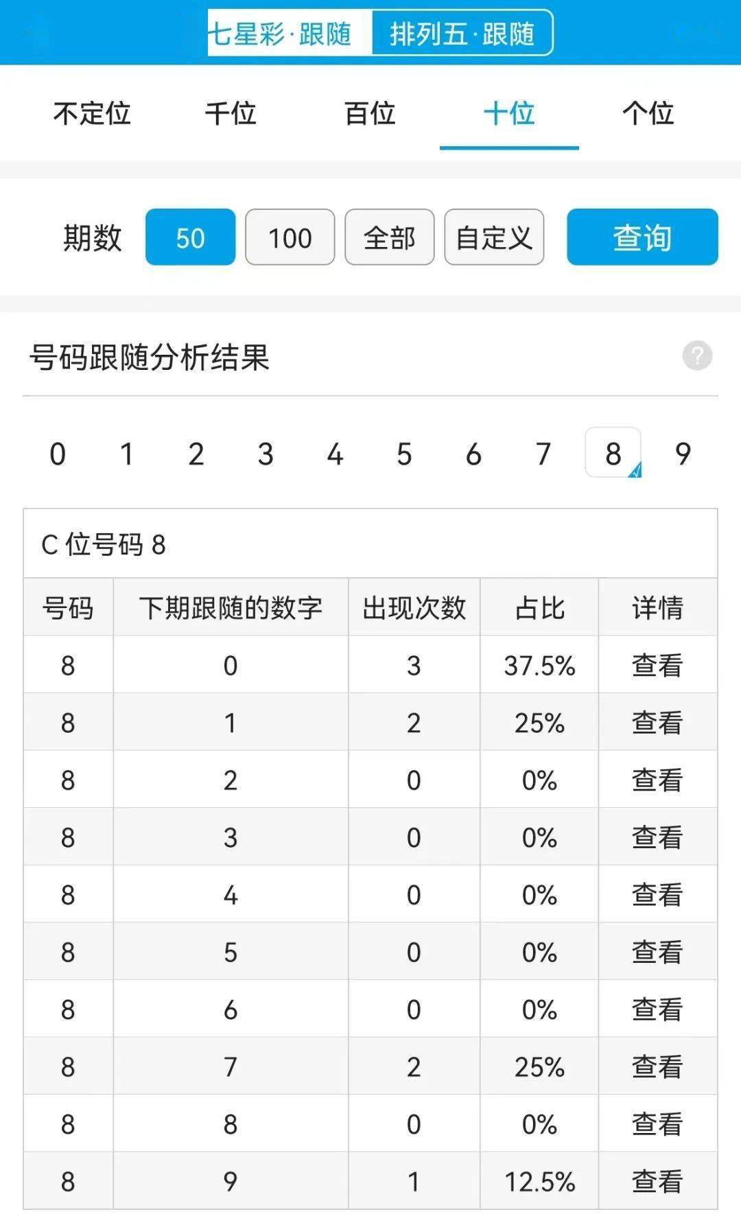 最准一肖一码100,最准一肖一码，揭秘精准预测背后的秘密（100%）准确率探索