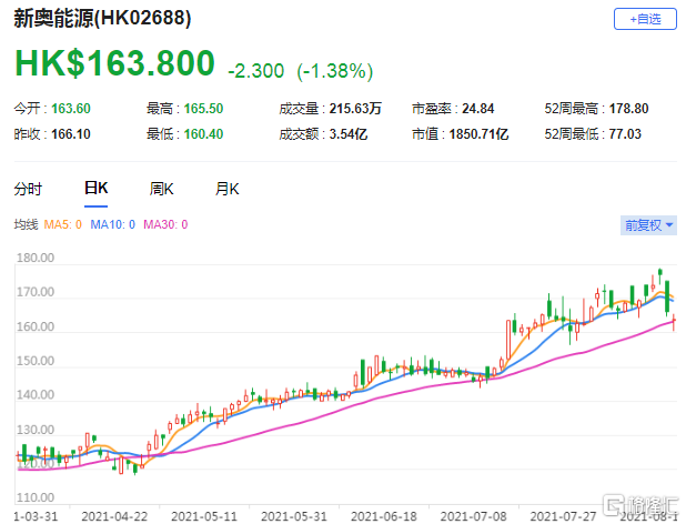 2025新奥历史开奖记录香港,探索香港新奥历史开奖记录，走向未来的2025展望