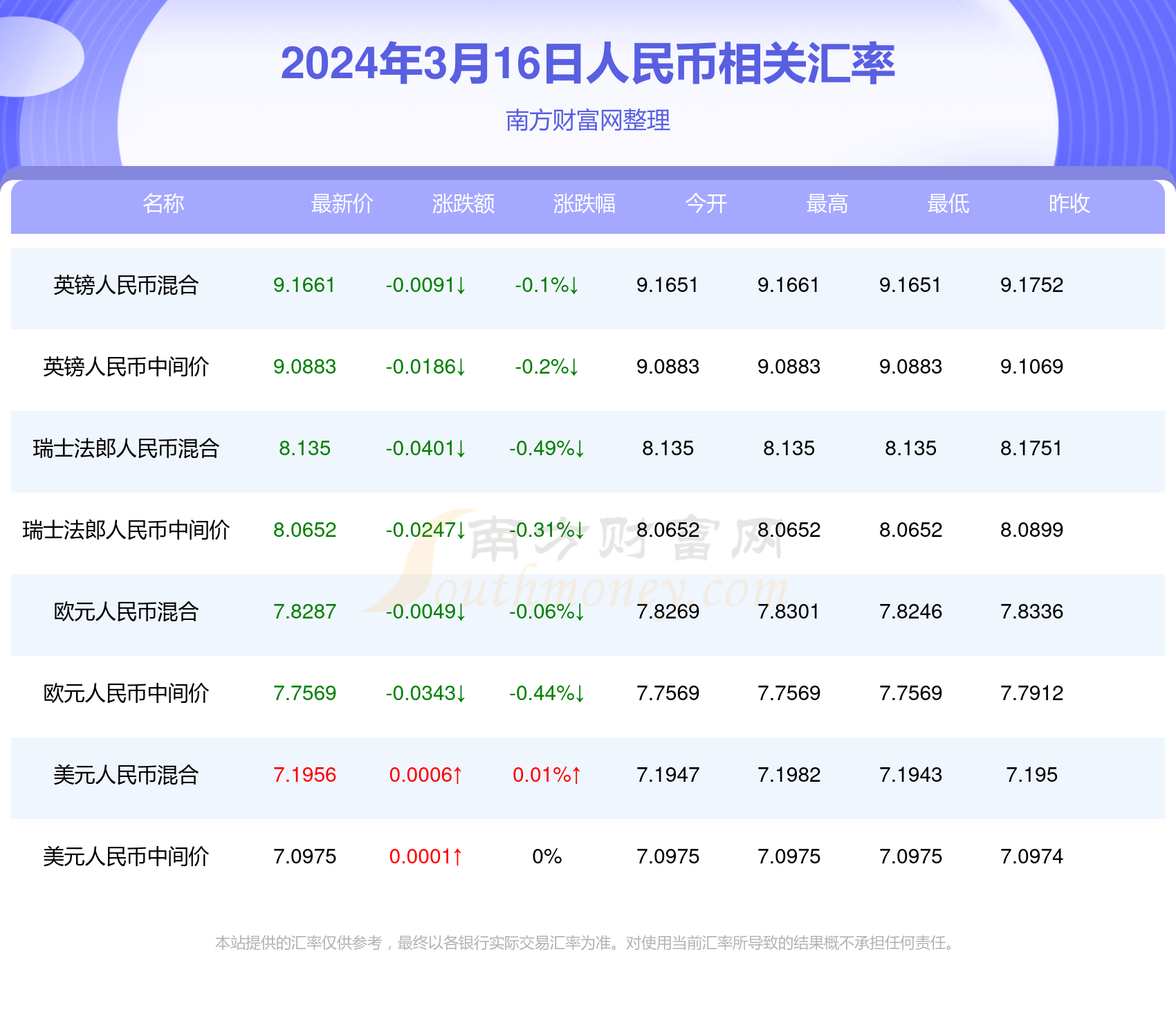 2025年新澳门夭夭好彩最快开奖结果,探索新澳门夭夭好彩，2025年最快开奖结果的魅力