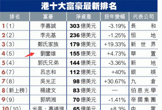 香港二四六开奖免费结果118,香港二四六开奖免费结果118，探索与解析彩票的魅力