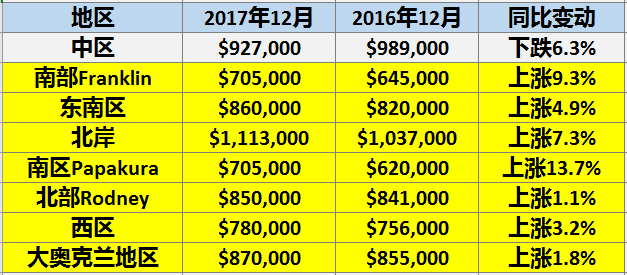 2025年新澳历史开奖记录,探索2025年新澳历史开奖记录，数据与趋势分析