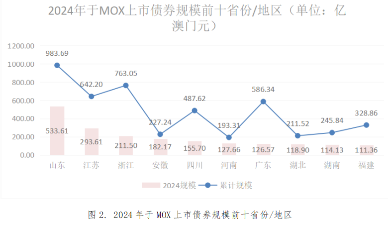 今晚必中一码一肖澳门,今晚必中一码一肖澳门，探索运气与策略的世界