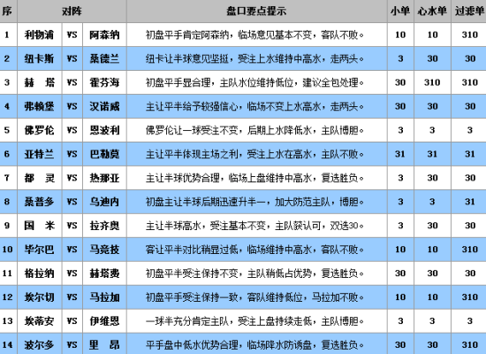 人中之龙 第2页