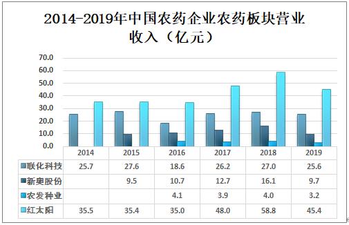 新奥长期免费资料大全,新奥长期免费资料大全，探索与收获