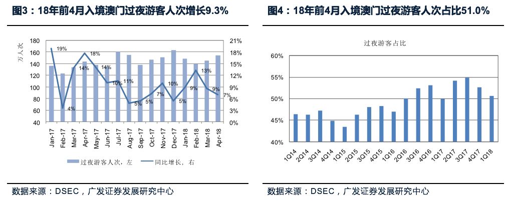 2025年澳门今晚开什么吗,澳门今晚的开奖结果预测与未来展望（2025年）