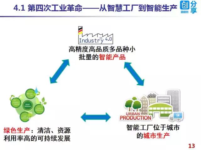 狗血喷头 第2页