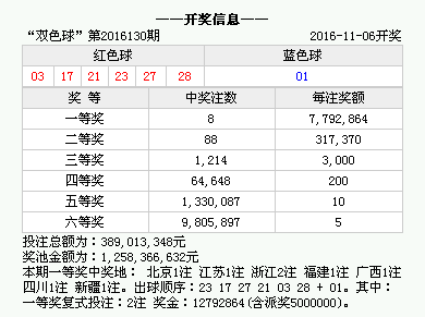 白小姐一码中期期开奖结果查询,白小姐一码中期期开奖结果查询，探索彩票世界的神秘之门