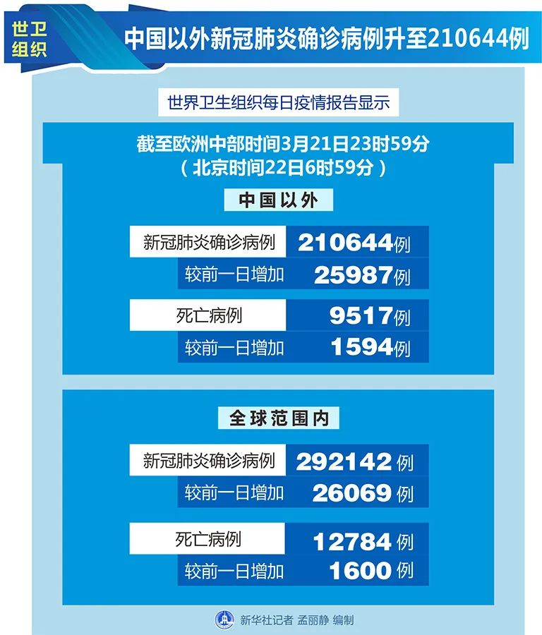 金灿灿 第3页