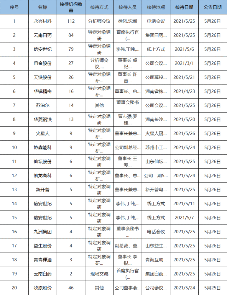 2025年全年资料免费大全优势,迈向未来，探索2025年全年资料免费大全的优势与价值