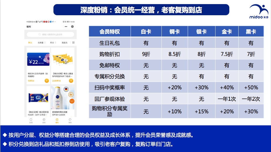 悬崖勒马 第2页