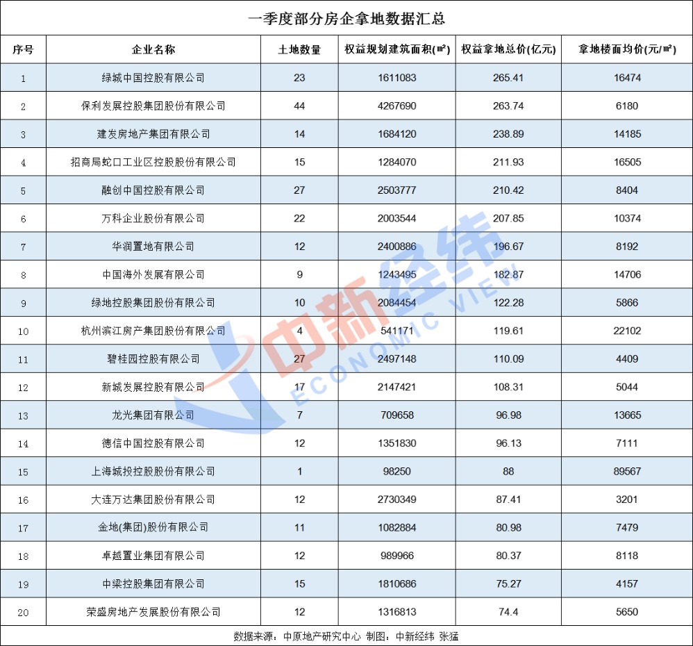 2025年新澳门历史开奖记录,探索澳门历史开奖记录，2025年的回顾与展望