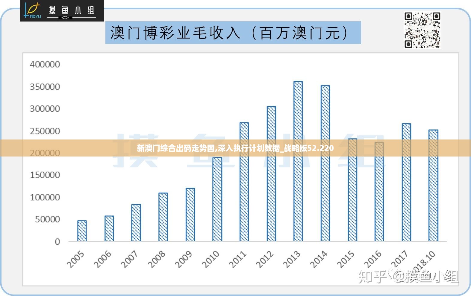 澳门传真资料查询2025年,澳门传真资料查询，展望未来至2025年的数据洞察