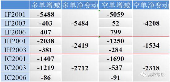 澳门一码一码100准确,澳门一码一码，探索准确预测的奥秘