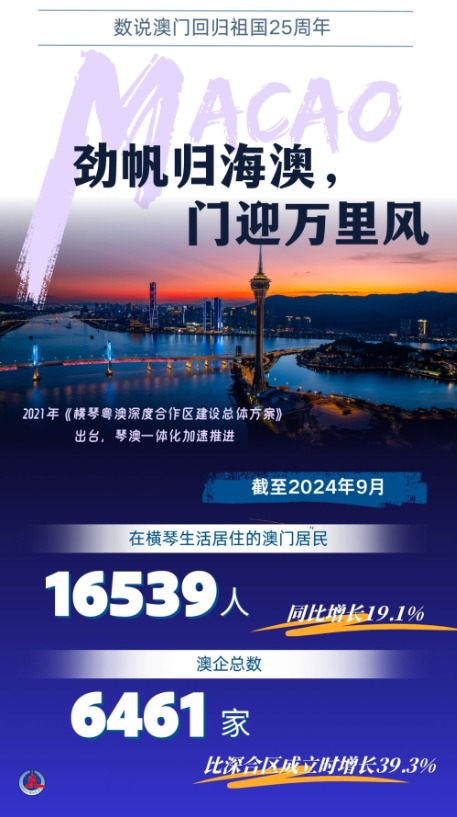 777788888新澳门开奖,探索新澳门开奖的奥秘，7777与8888的魅力展现