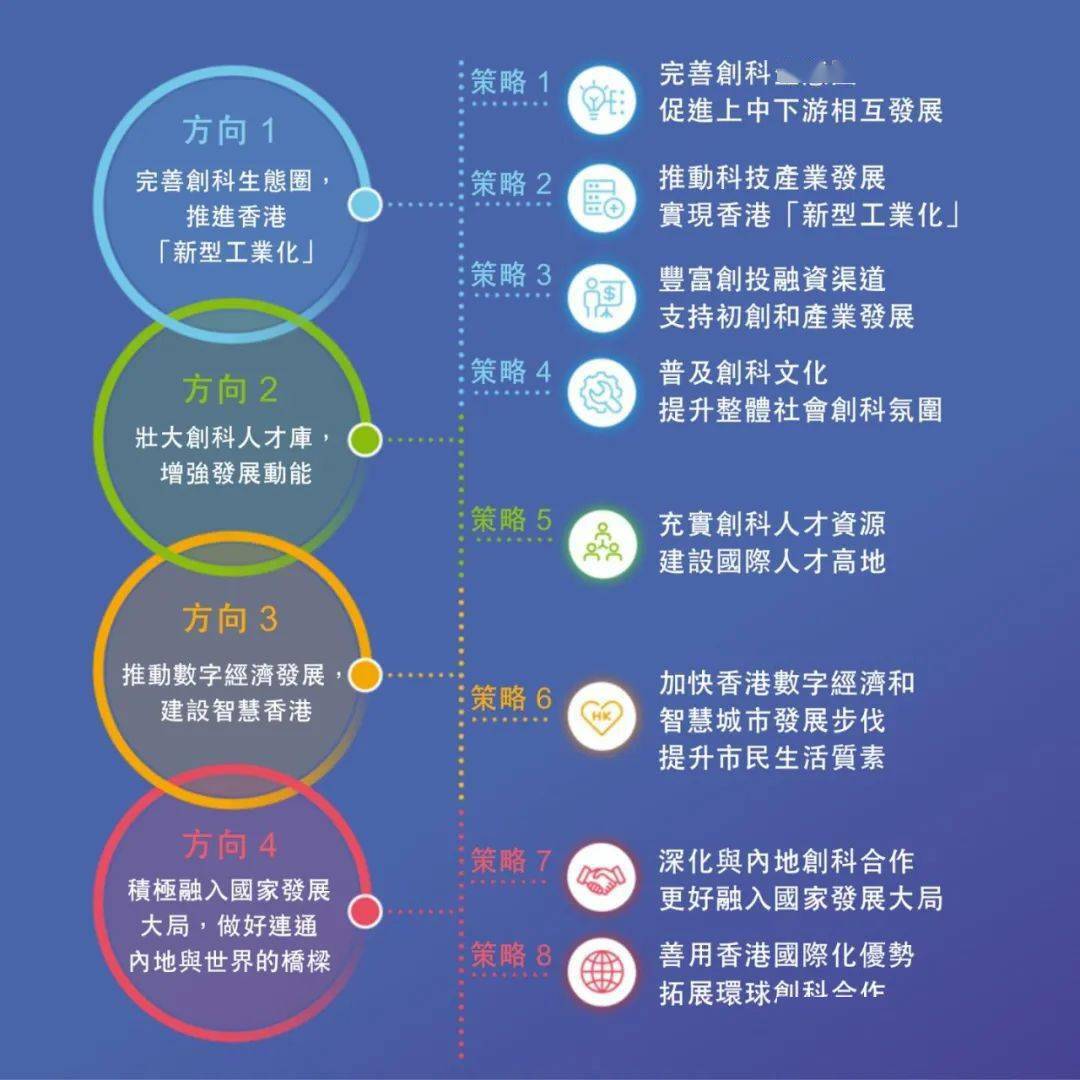 澳门王中王100%的资料2025,澳门王中王的未来展望，探索与揭秘2025年全新蓝图