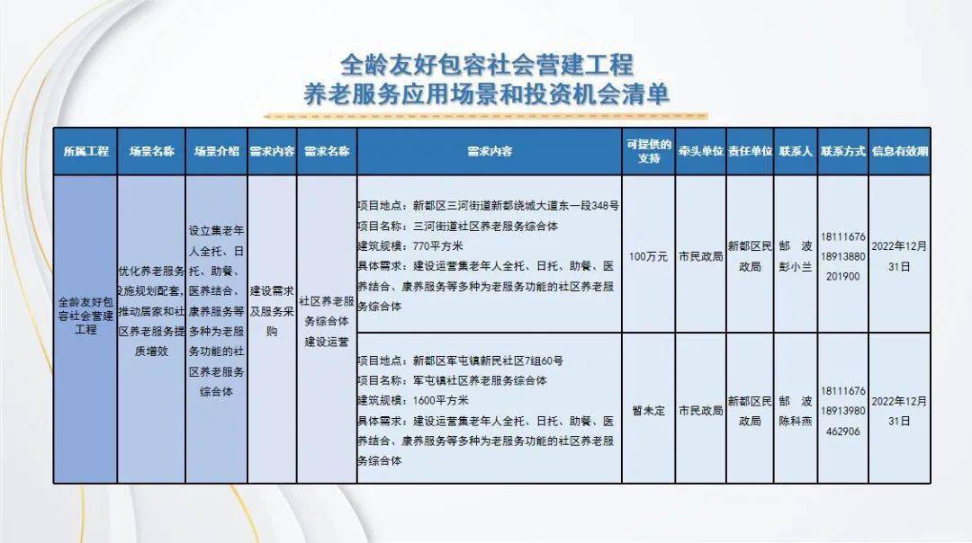 澳门六和彩资料查询2025年免费查询01-32期,澳门六和彩资料查询，探索未来的彩票文化