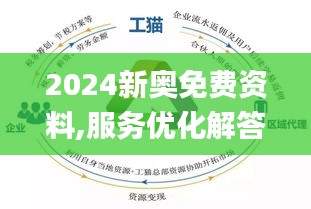 2025新奥资料免费精准109,探索未来，2025新奥资料免费精准共享之道（关键词，新奥资料、免费、精准、共享）