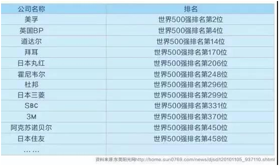 2025年2月 第239页