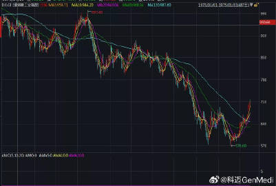 新澳门六2004开奖记录,探索新澳门六2004开奖记录，历史与数据的深度解析