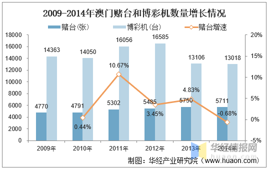 2004澳门天天开好彩大全,澳门天天开好彩，回顾2004年的精彩瞬间与未来展望