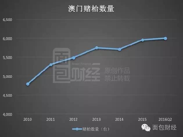 新澳门开奖结果 开奖结果,新澳门开奖结果，开奖数据的魅力与影响