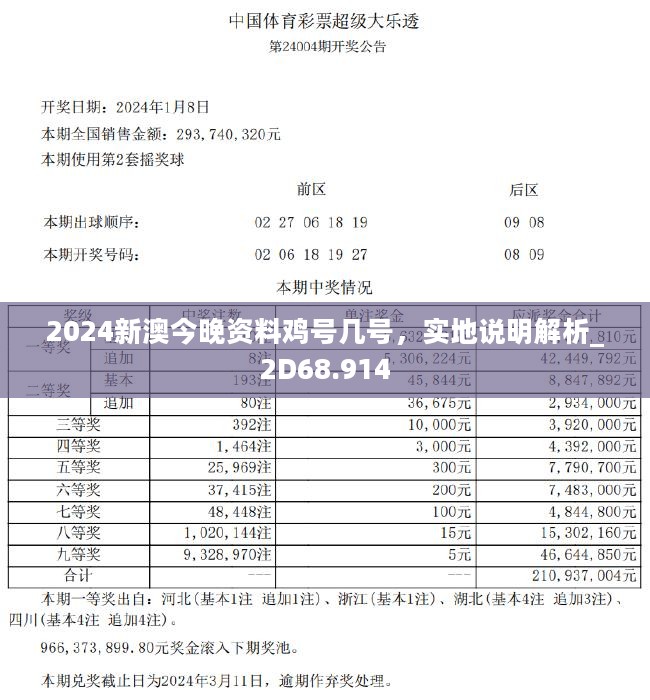 2025新澳今晚资料鸡号几号,探索未来，关于新澳今晚资料鸡号的深度解析