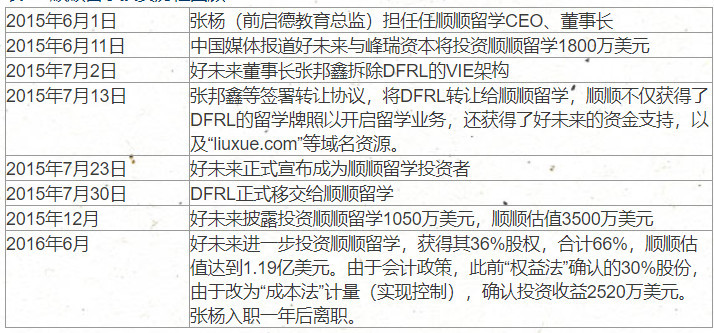 2025年新澳门免费资料大乐透,探索未来之门，澳门新乐透与免费资料大揭秘（2025年展望）