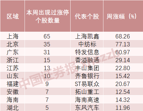 2025香港今期开奖号码,揭秘未来彩票奥秘，探索香港彩票开奖号码预测（以假设的香港彩票为例）