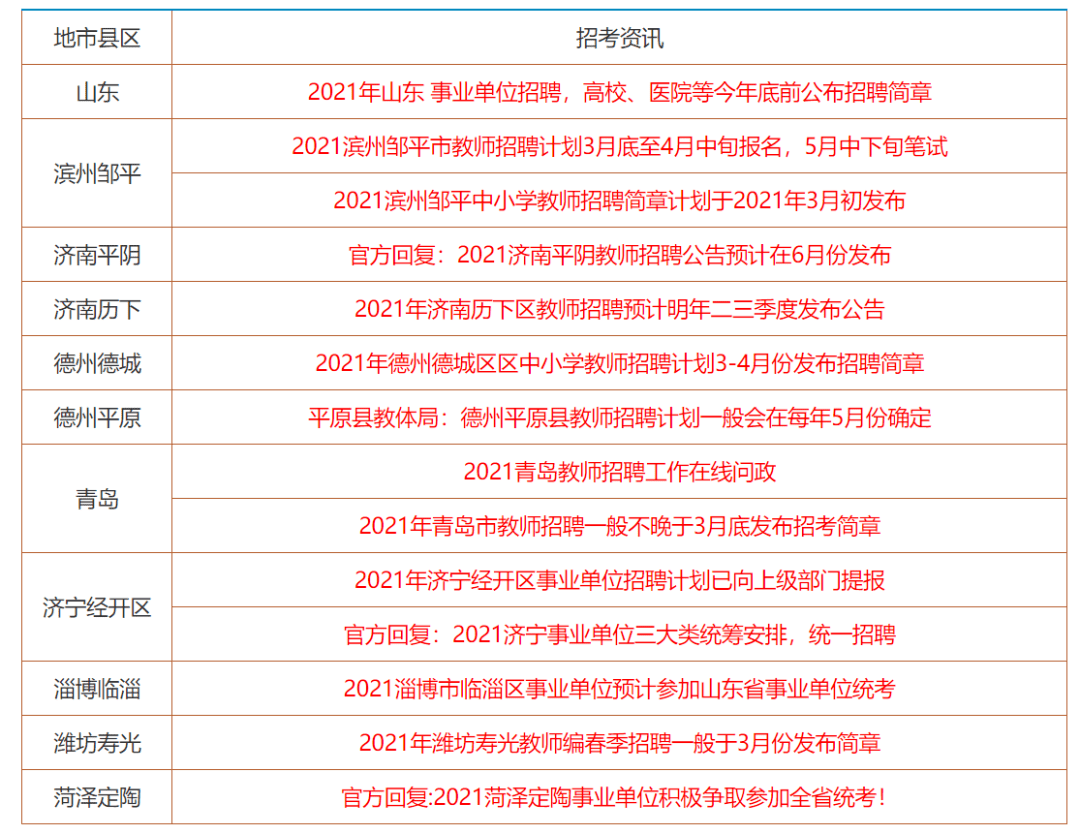 2025年香港正版资料免费大全图片, 2025年香港正版资料免费大全图片，探索与前瞻