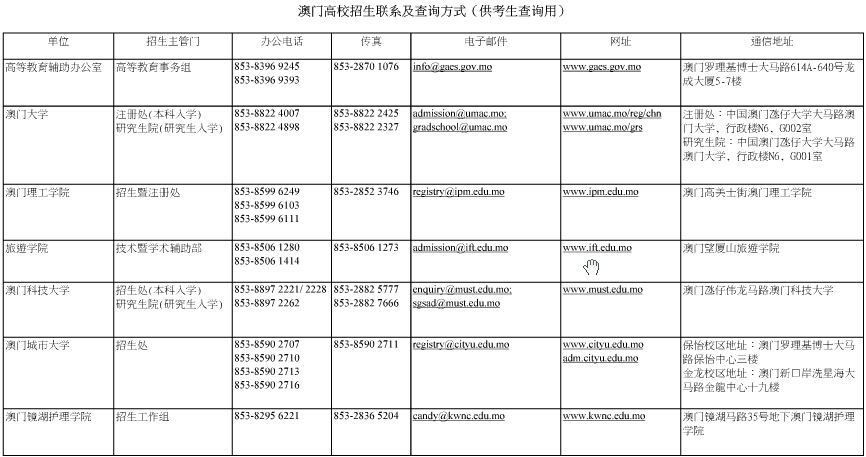 澳门六开奖结果2025开奖记录查询,澳门六开奖结果及未来展望，探索澳门六开奖的奥秘与未来趋势