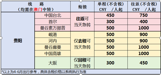 澳门六开奖结果2025开奖今晚,澳门六开奖结果2025年今晚开奖分析