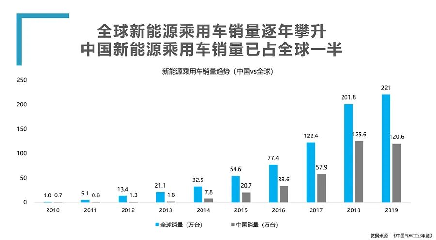 企业文化 第7页