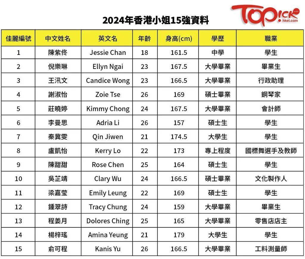 香港最准的资料免费公开150,香港最准的资料免费公开，深度探索与独特价值