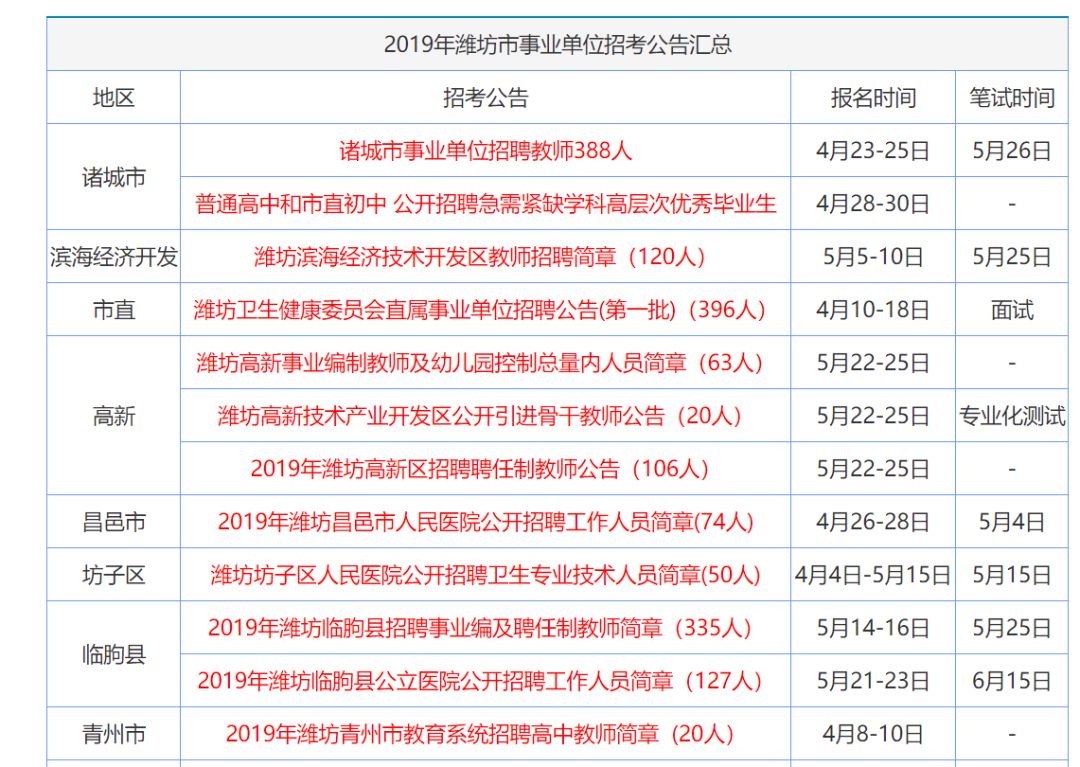 2025年2月 第5页