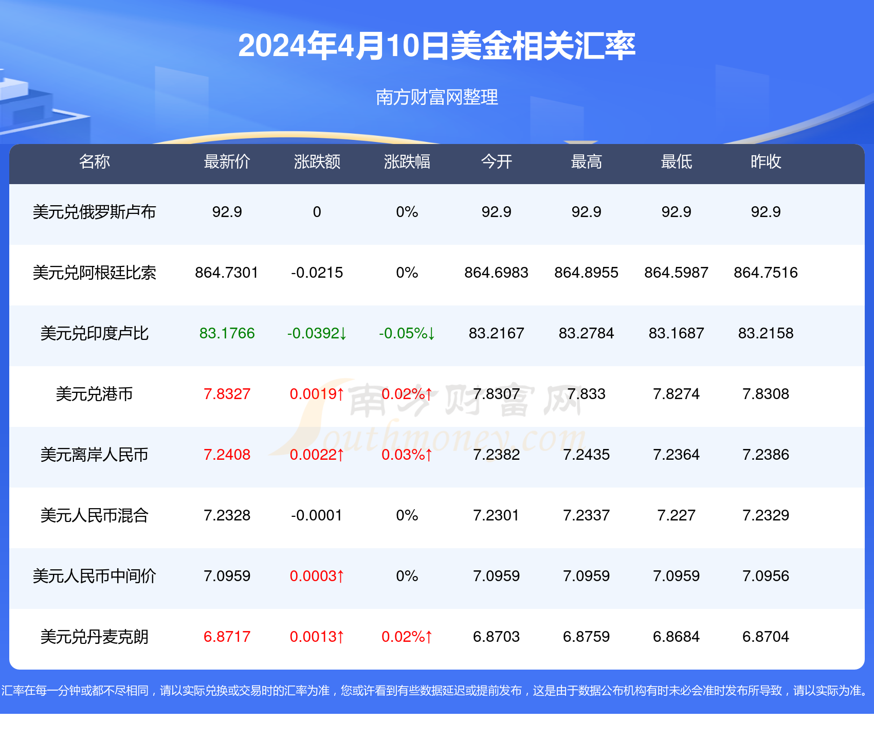 2025新澳最新开奖结果查询,关于新澳最新开奖结果查询的探讨——以2025年为视角