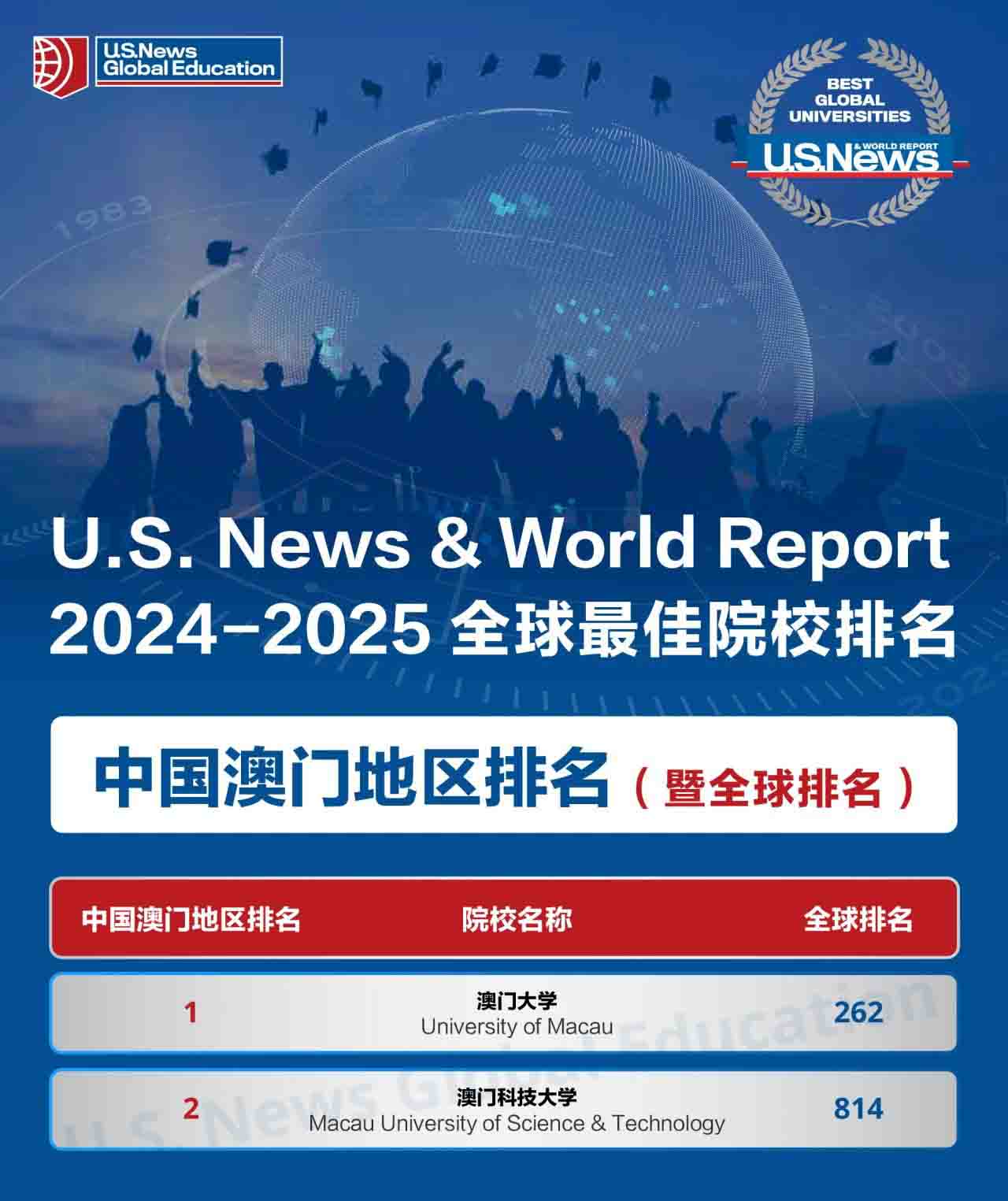 澳门2025年精准资料大全,澳门2025年精准资料大全，探索未来的繁荣与发展