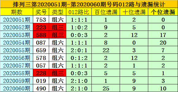 澳门一码一码100准确开奖结果,澳门一码一码精准开奖结果，探索真实与虚幻的边界