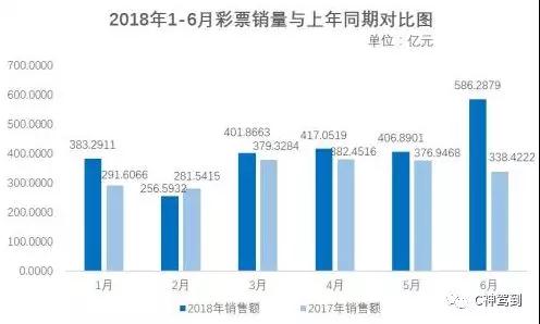 2025年新澳门天天开彩,探索未来，新澳门天天开彩的繁荣与机遇