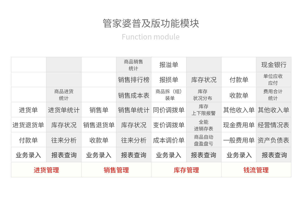 管家婆精准资料会费大全,管家婆精准资料会费大全，深度解析与全方位指南