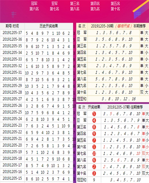 2025今晚新澳开奖号码,关于今晚新澳开奖号码的探讨与预测