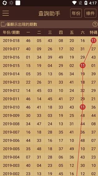 7777788888新澳门开奖2023年,新澳门开奖2023年——探索数字世界中的幸运宝藏