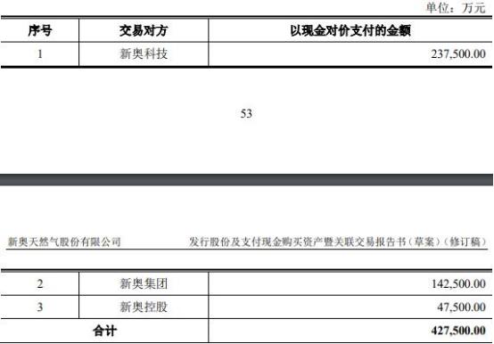 2025新奥资料免费大全,探索未来，2025新奥资料免费大全