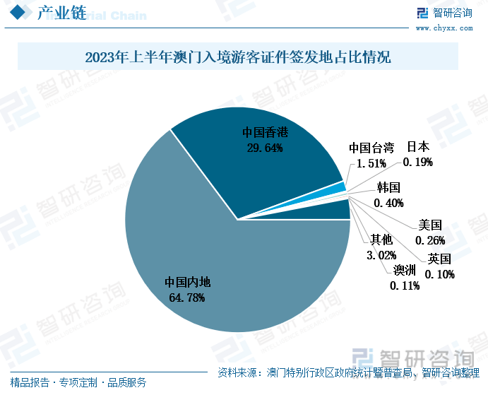 2025年新澳门免费资料大乐透,探索未来，2025年新澳门免费资料大乐透展望