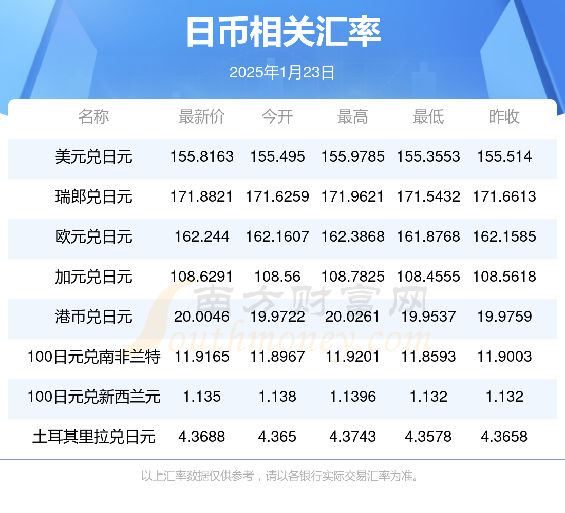 企业文化 第32页