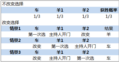 2025新澳今晚开奖号码139,探索未知的幸运之门，关于新澳今晚开奖号码的猜想与期待