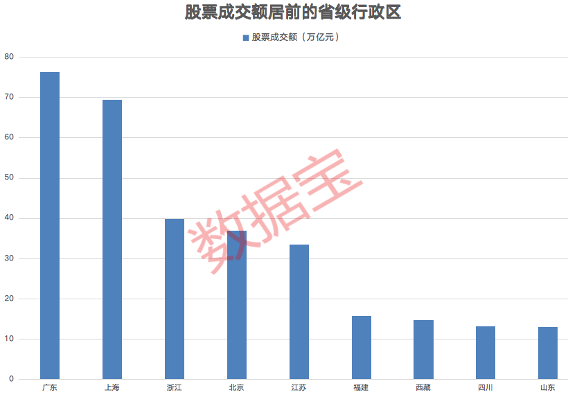 技术咨询 第27页