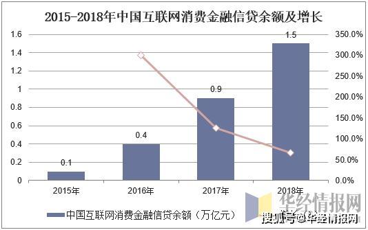 2025新澳最精准资料222期,探索未来，新澳2025精准资料解析第222期展望